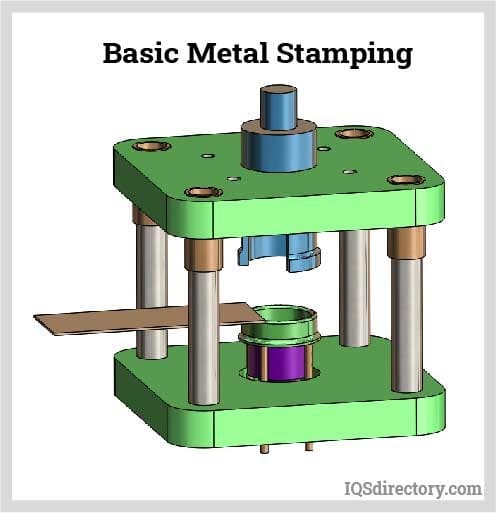 Metal Stamping