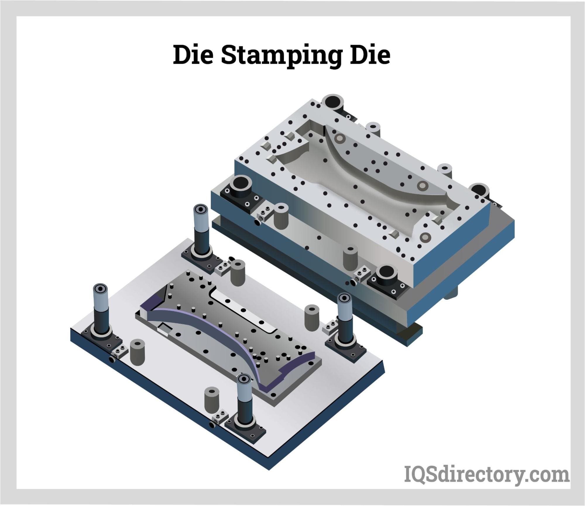 Die Stamping Die