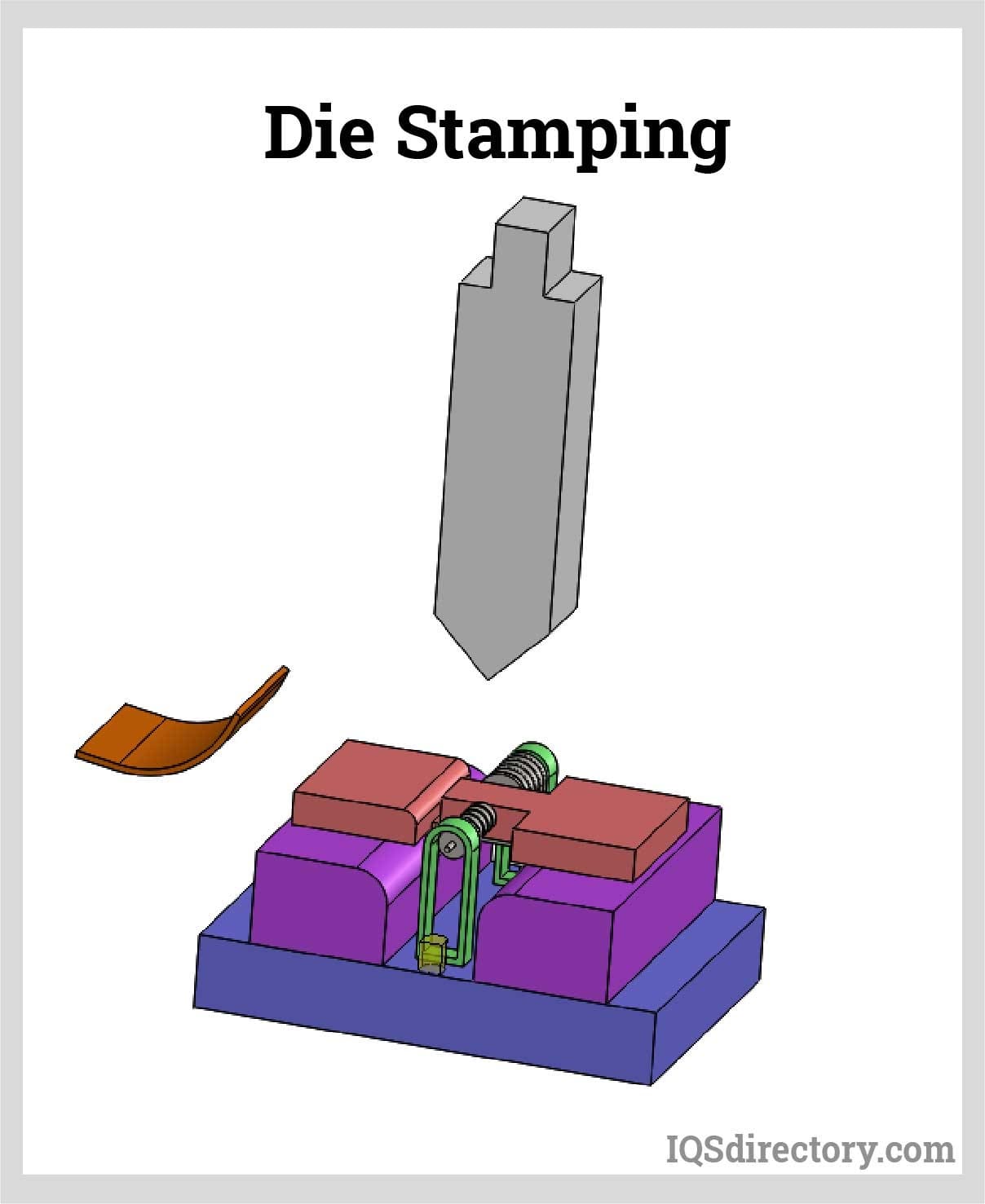 Die Stamping