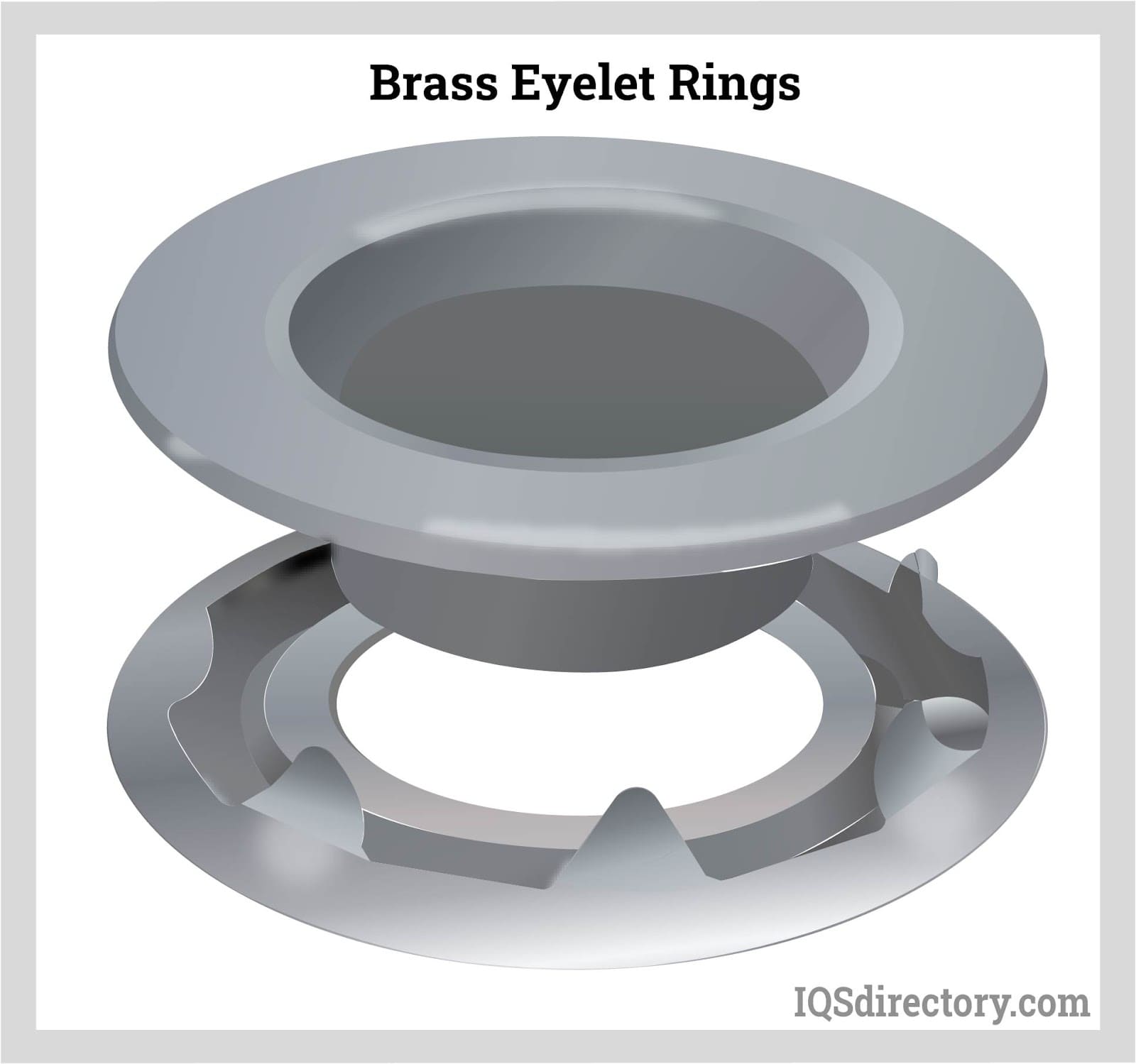 Eyelets