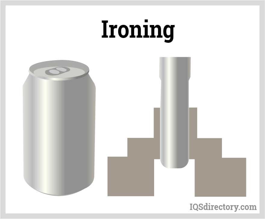 Ironing