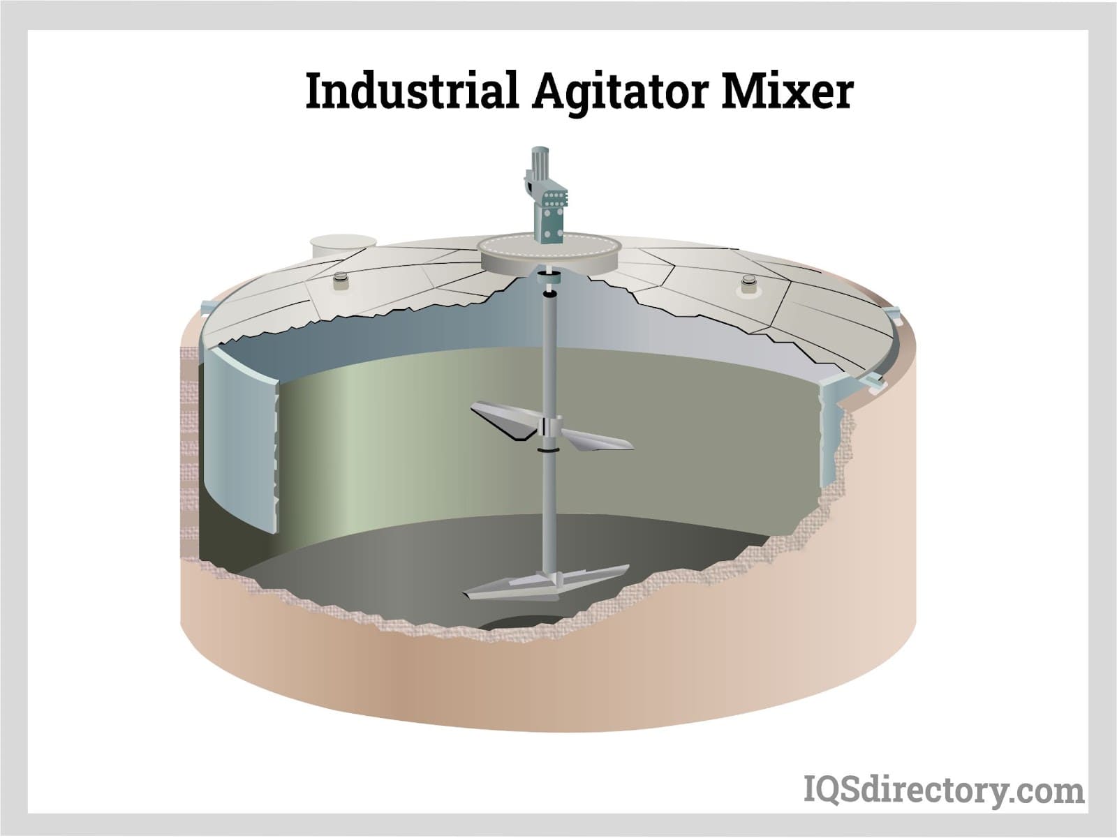 Industrial Agitator Mixer