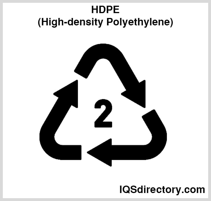 HDPE (High-density Polyethylene)