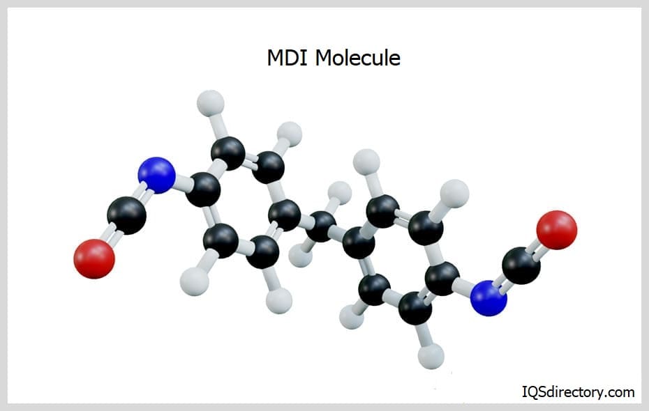 MDI Molecule