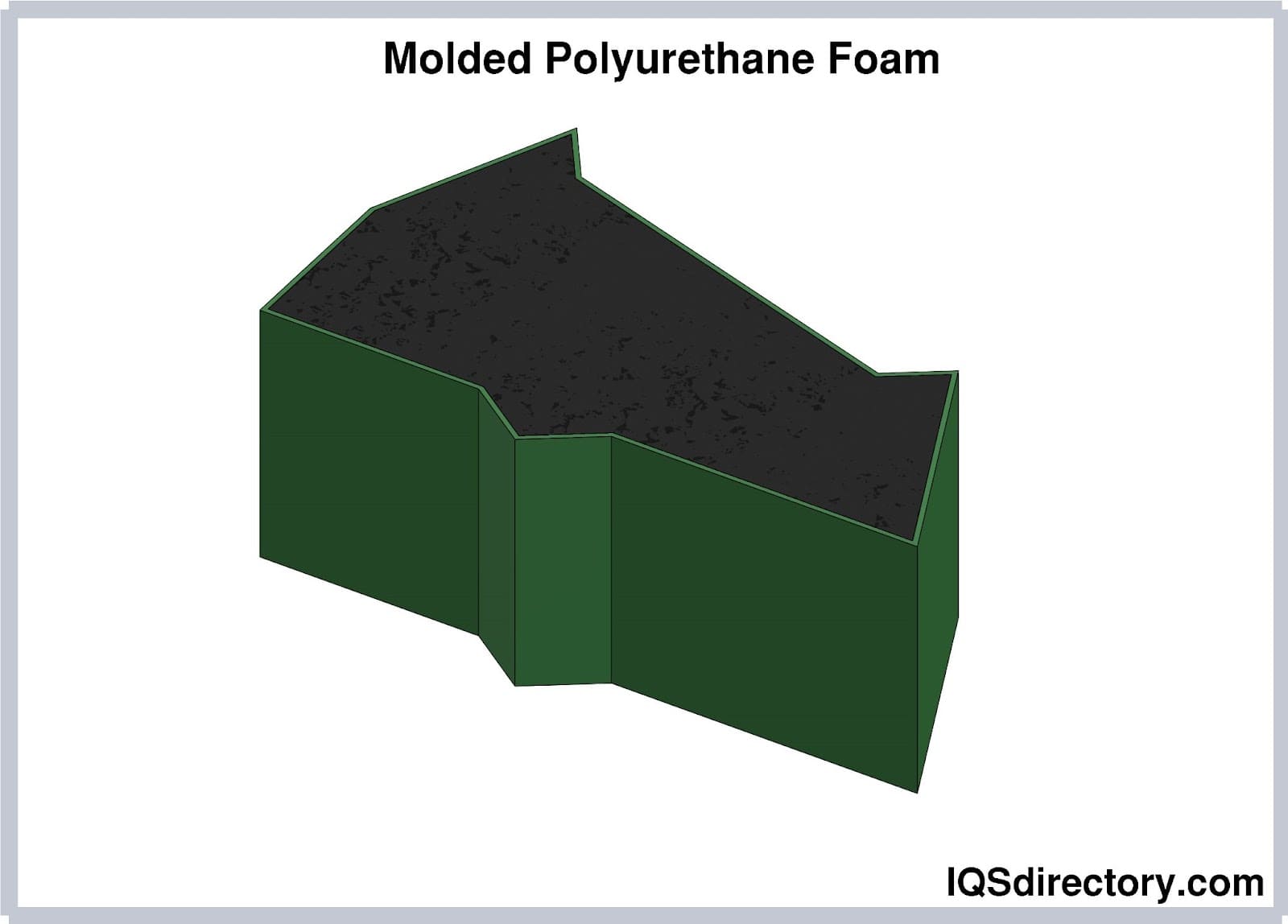 Molded Polyurethane Foam