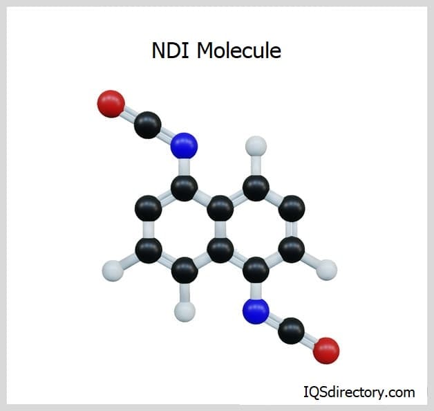 NDI Molecule