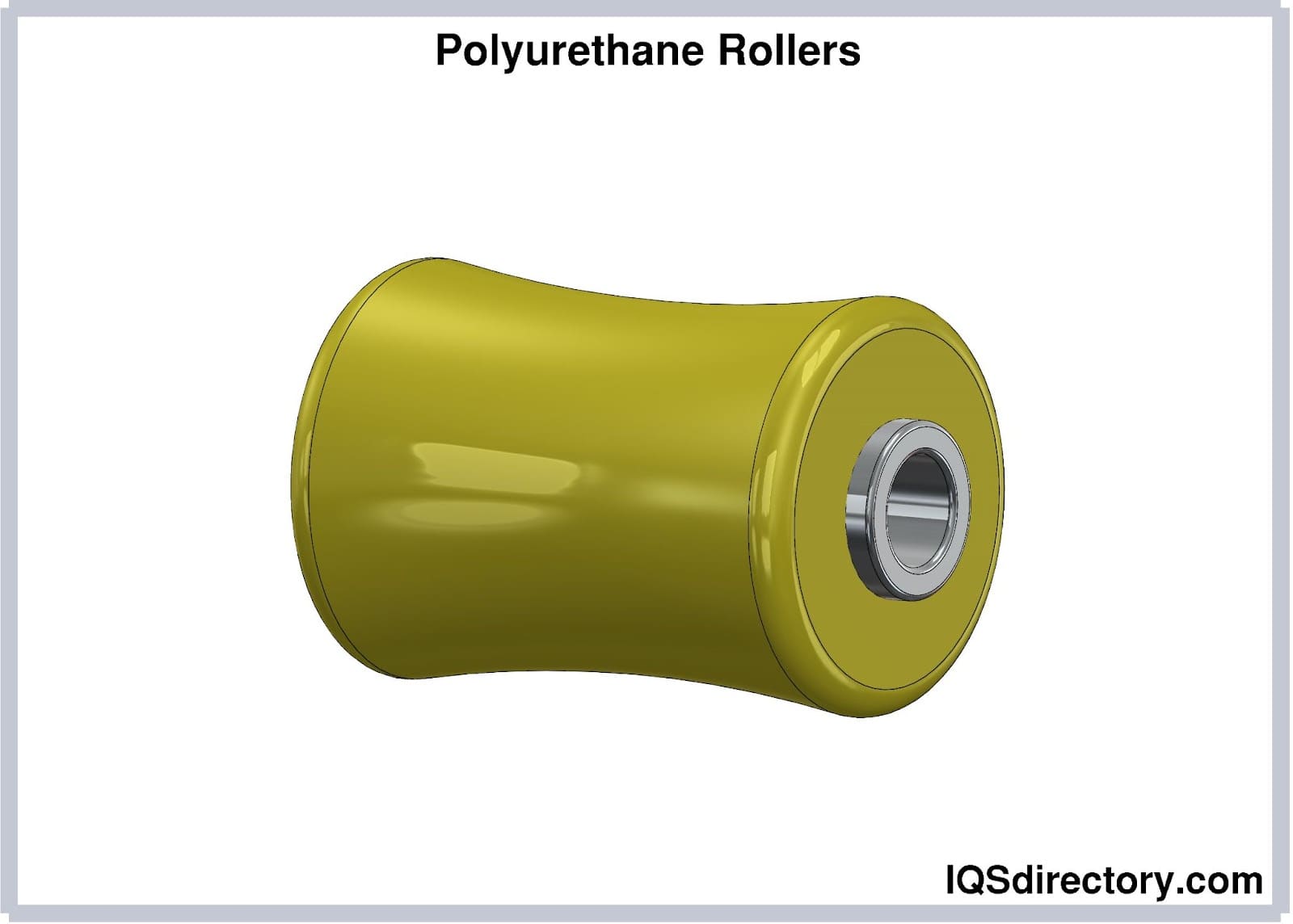 Polyurethane Rollers