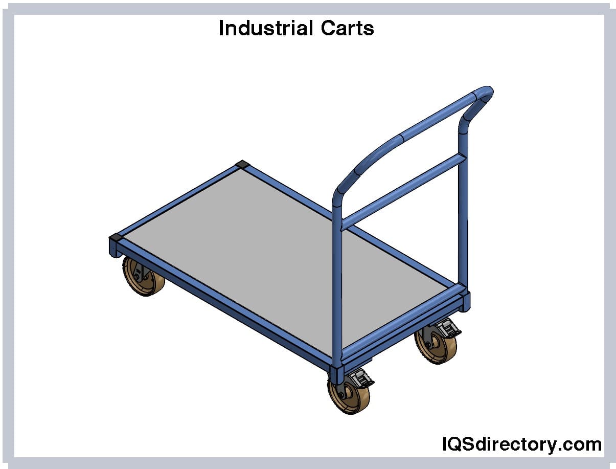 Industrial Carts