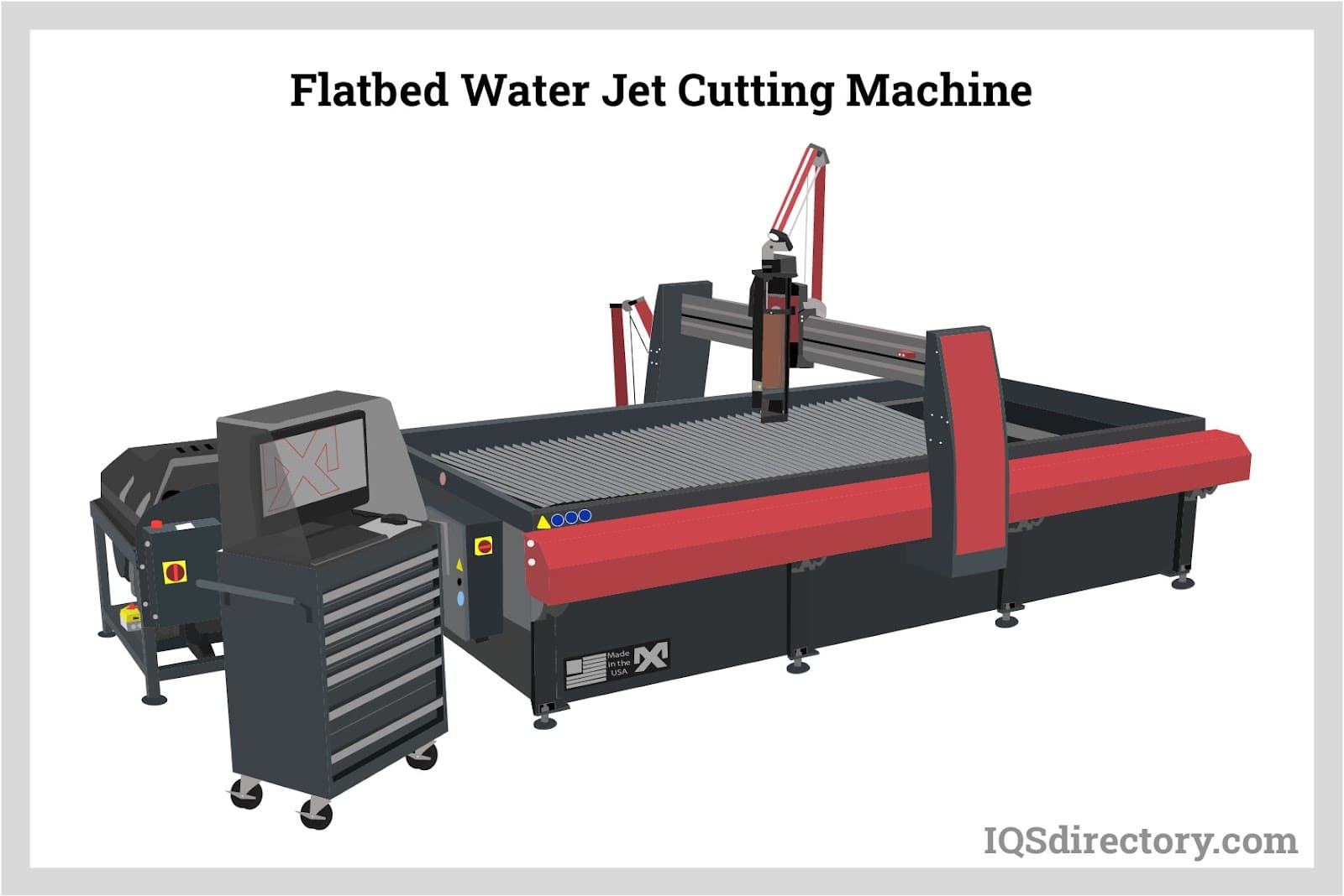 Flatbed Water Jet Cutting Machine