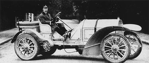 Kishichiro Okura | Japan Automotive Hall of Fame JAHFA