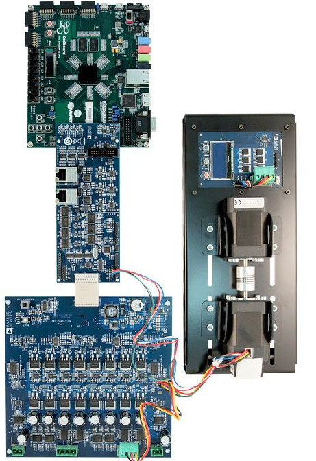 Advanced, Connected, Industrial Motor Control with Zynq—Take 2: The Avnet Intelligent Drives Kit II