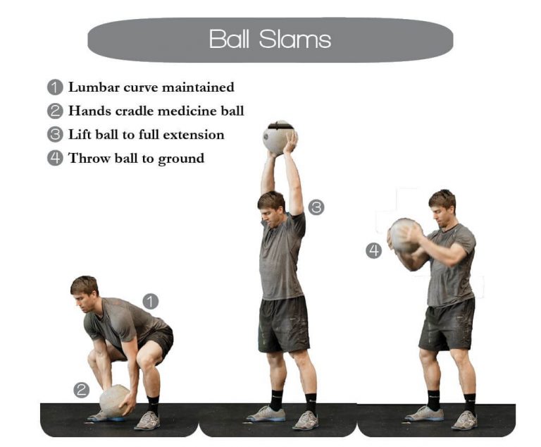 Ball Slam photo and technique performance