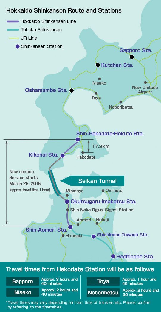 Japan Shinkansen Route Map