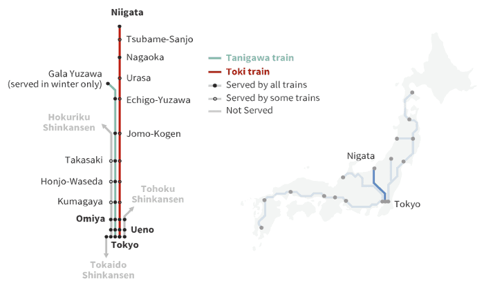 Shinkansen Route Map