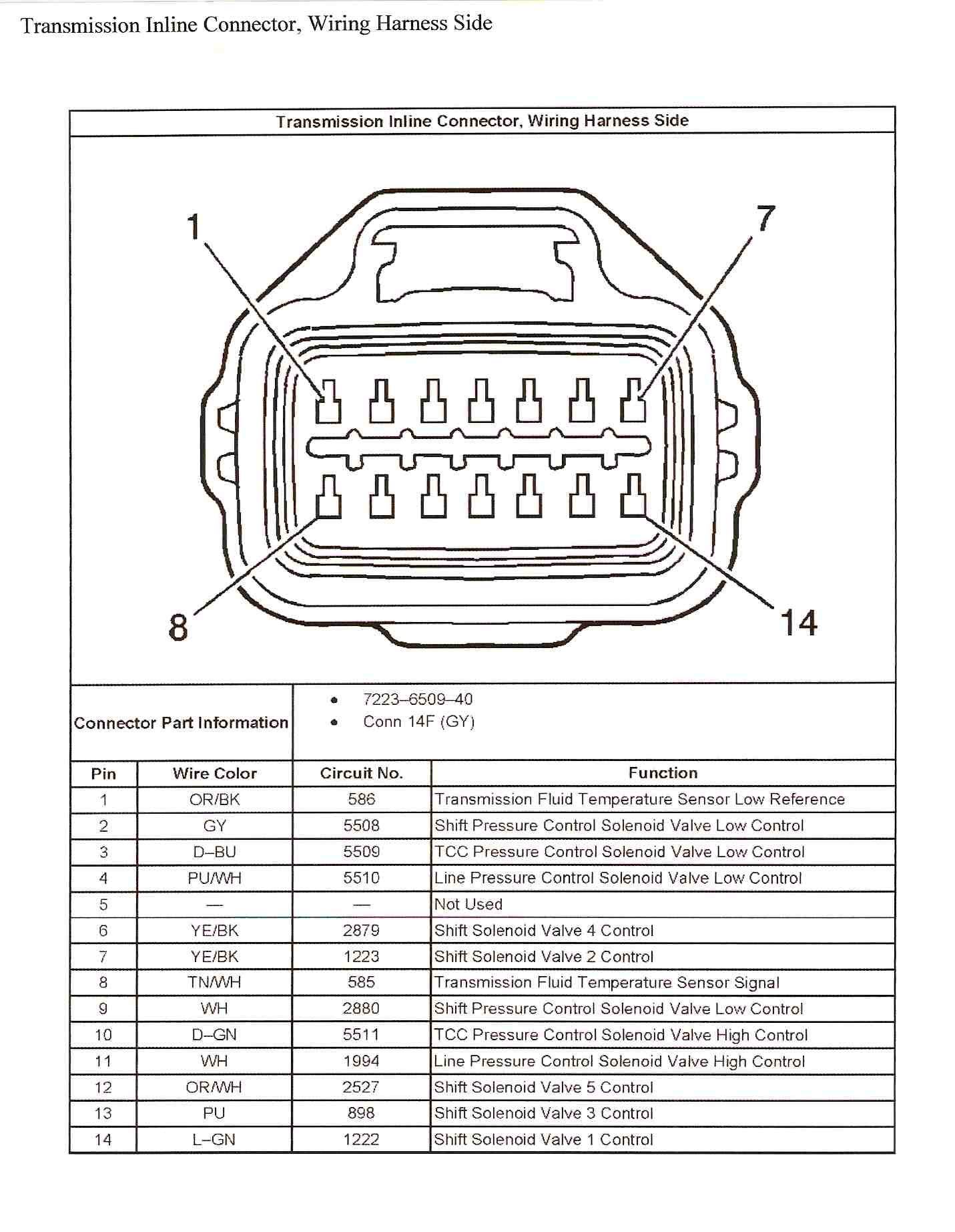 Equinox Backup Camera Wiring Diagram from www.justanswer.com