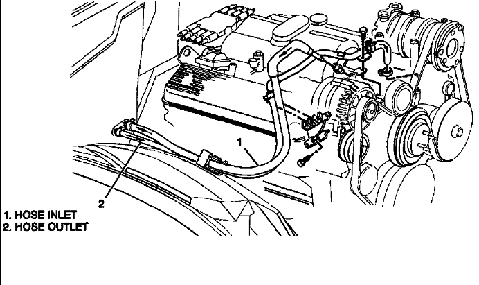 I''m replacing the water pump on my 1997 chevy PU 4.3 V-6 and forgot ...