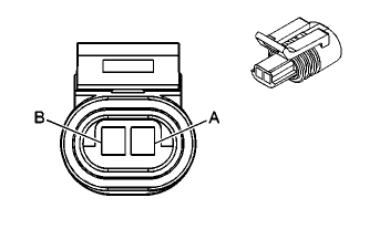 2007 Buick Lucerne Wiring Diagrams: Q&A for Fuel Injectors & Electrical ...