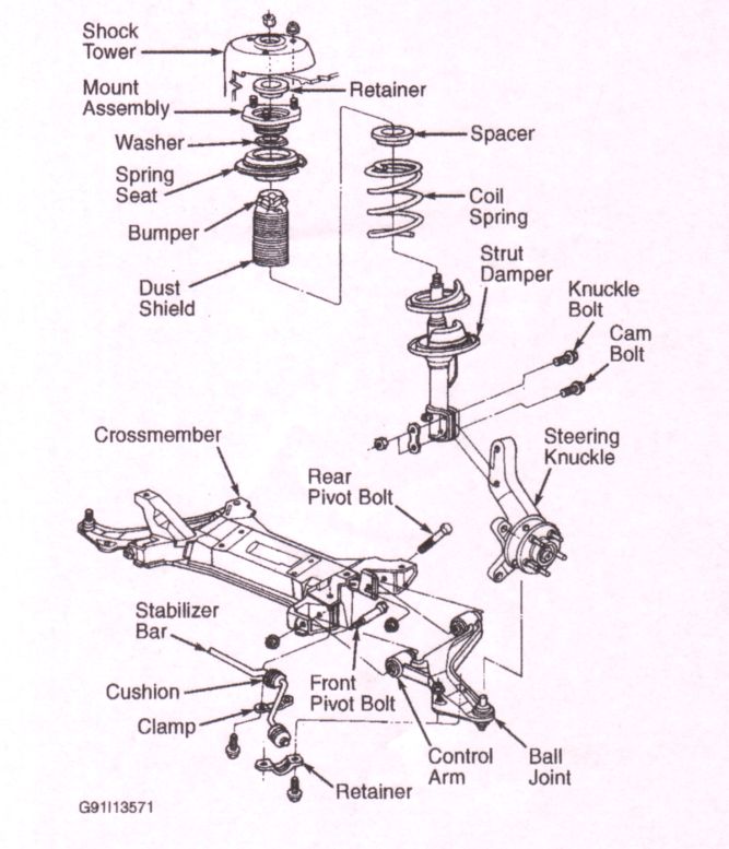 [DIAGRAM] 2000 Dodge Ram Front End Diagram - MYDIAGRAM.ONLINE