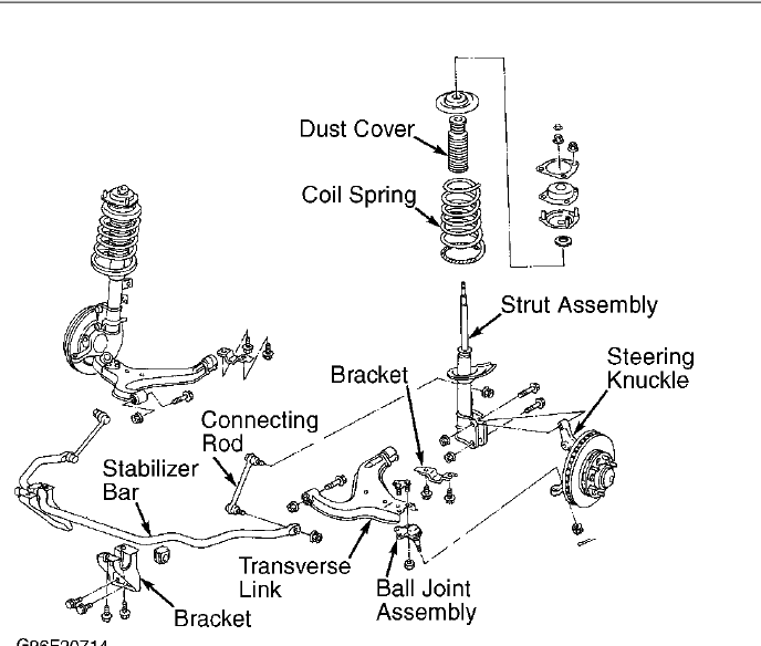 How are the front struts installed on a 2000 Pathfinder?Do you have a ...