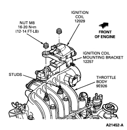 Q&A: EGR Valve Location in 1992 Aerostar 3.0 - Ford Experts Answer Your ...