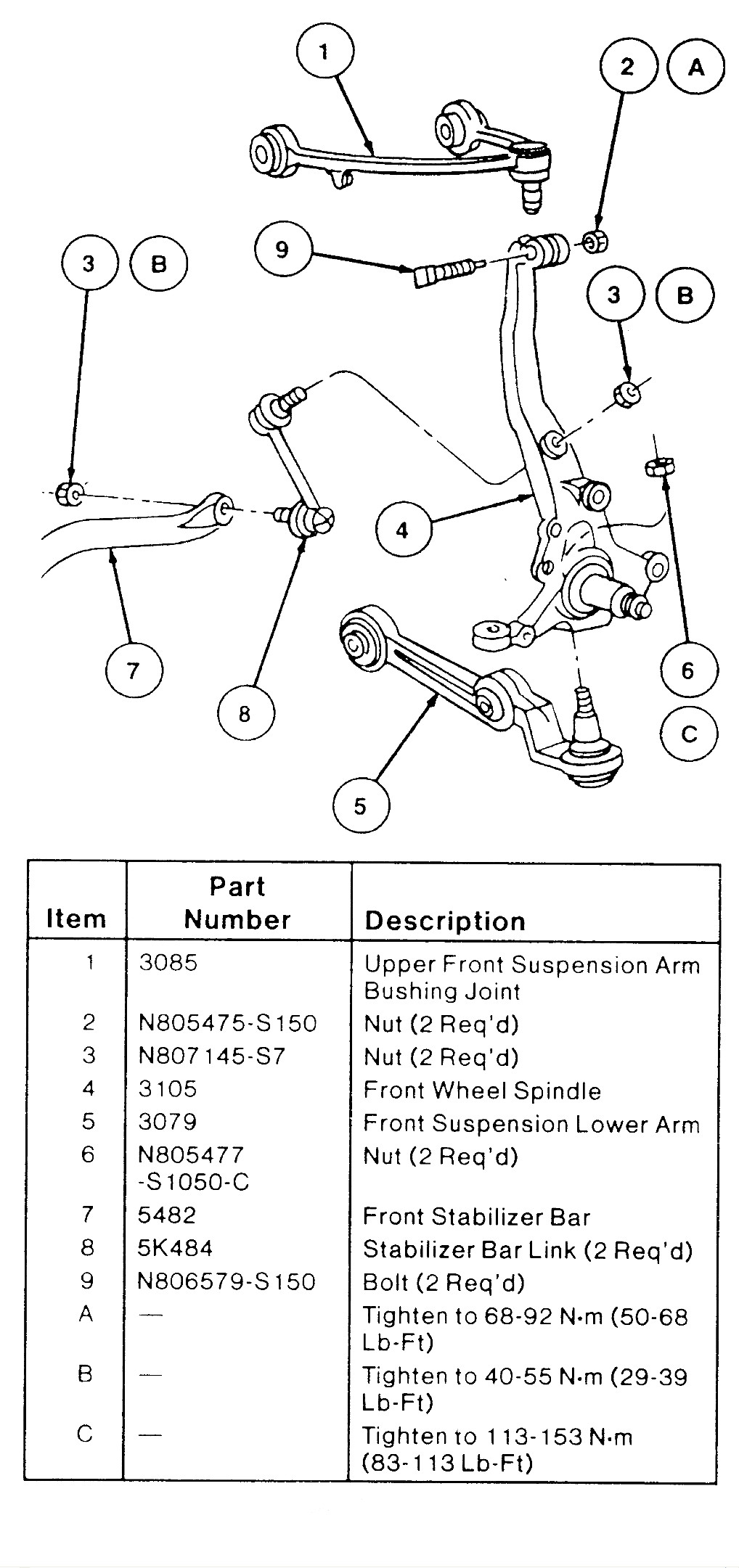 [DIAGRAM] Ford Thunderbird Front Suspension Diagram - MYDIAGRAM.ONLINE