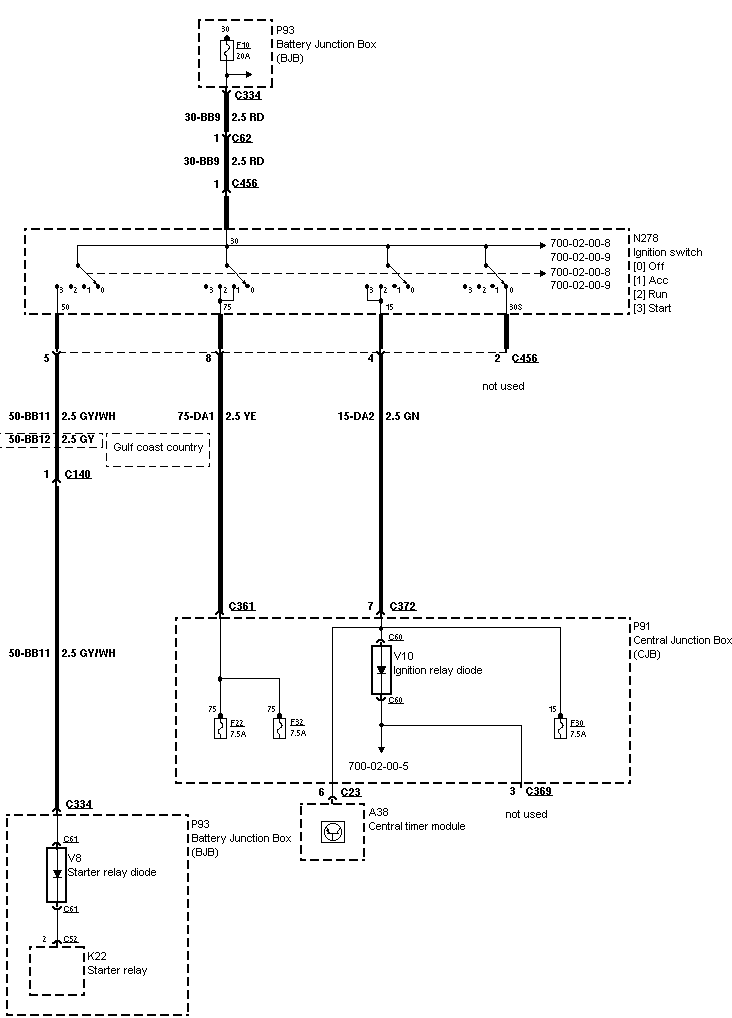 A 98 Contour has an complete electrical shut down while driving ...