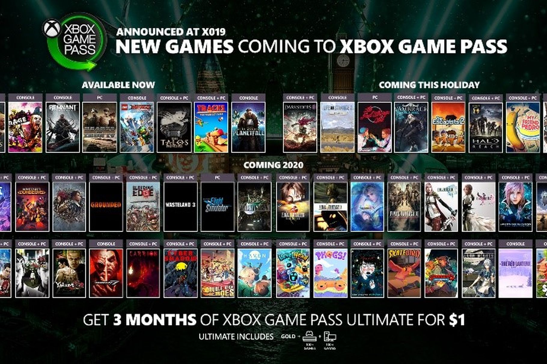 Xbox game pass ultimate games list pc - wbaca