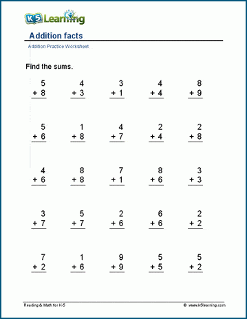 Addition facts 0-10 worksheets | K5 Learning