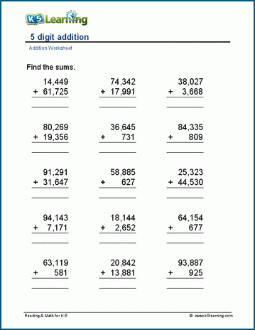 5-digit addition worksheets | K5 Learning