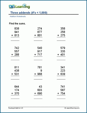 Three 3-digit numbers worksheets | K5 Learning