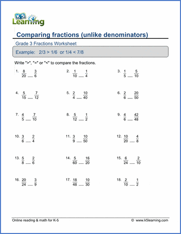 3rd Grade Comparing Fractions Worksheets