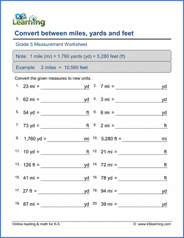 Inch Foot Yard Mile Chart