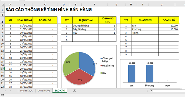 Mời Bạn Đọc Tải Về Mẫu File Excel Quản Lý Thông Tin Đơn Hàng