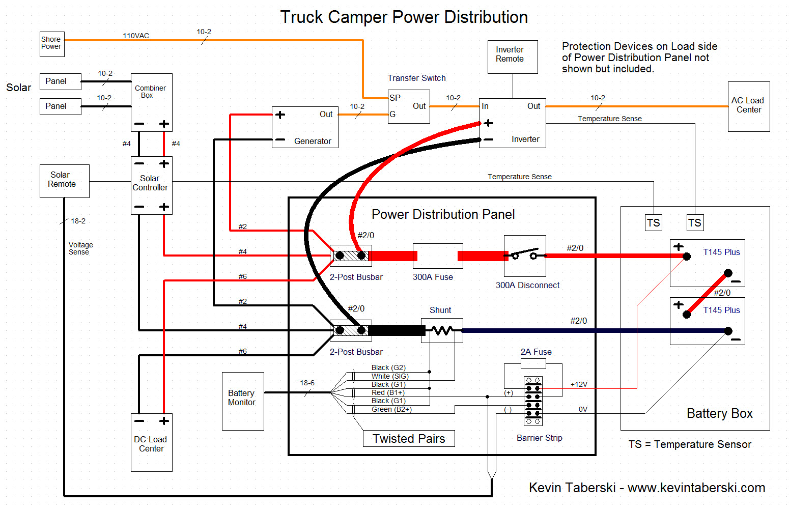 Camper Plug Wiring Diagram