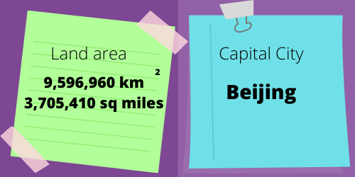 China landarea and capital