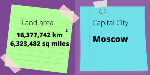 Russia population and language