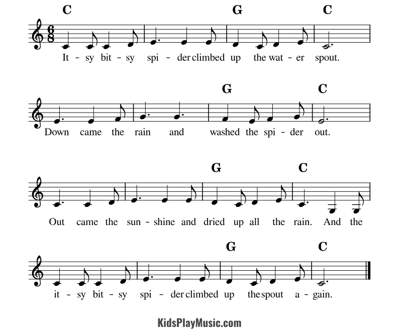 Itsy Bitsy Spider - Piano Sheet Music