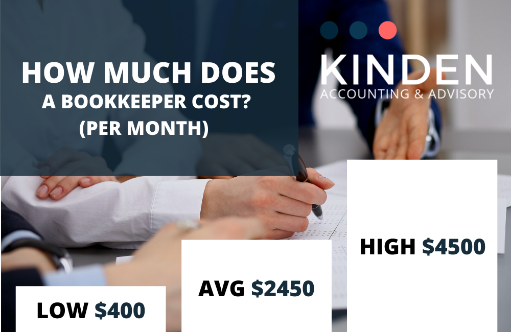 How Much Does A Bookkeeper Cost