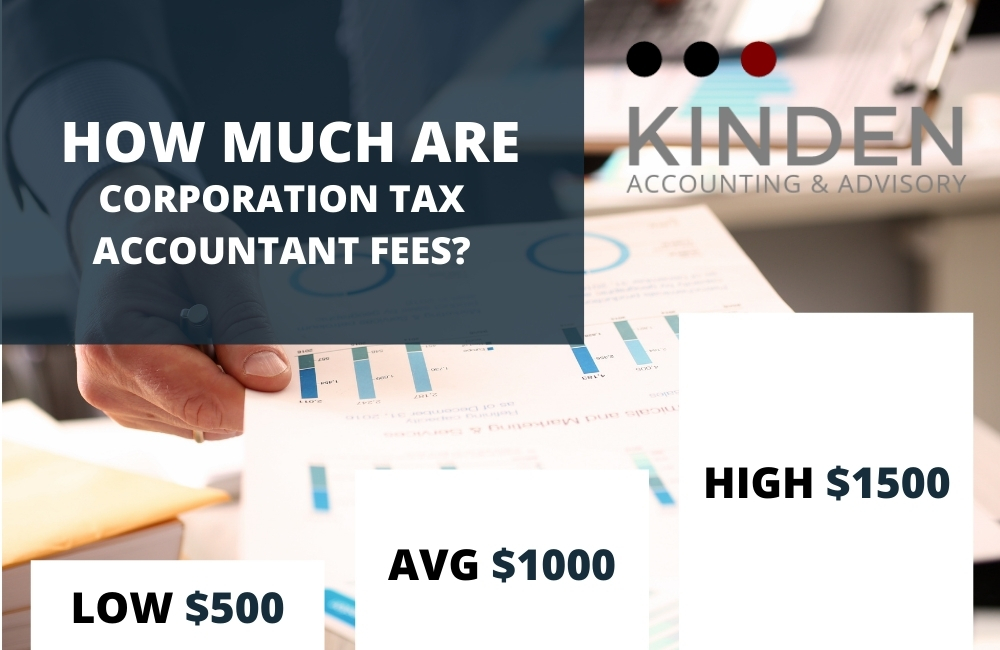 How Much Are Corporation Tax Accountant Fees