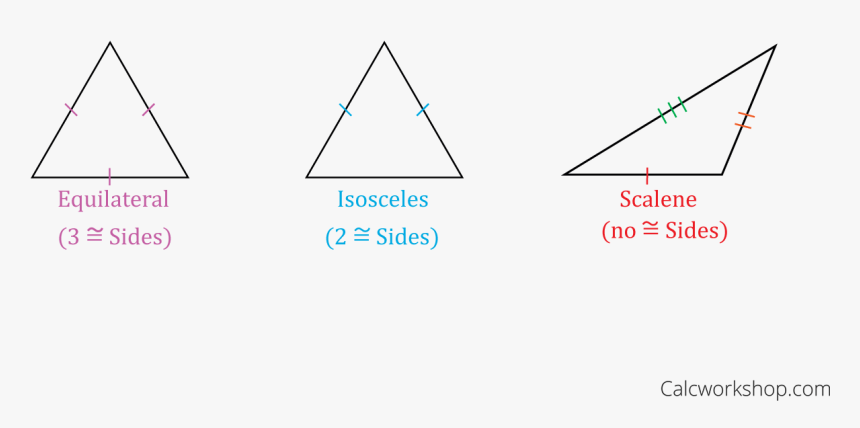 Isosceles Triangle And Equilateral Triangle