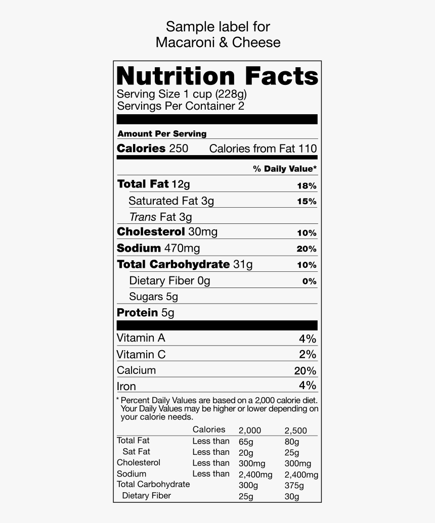 free-birthday-nutrition-facts-label-template-printable-templates