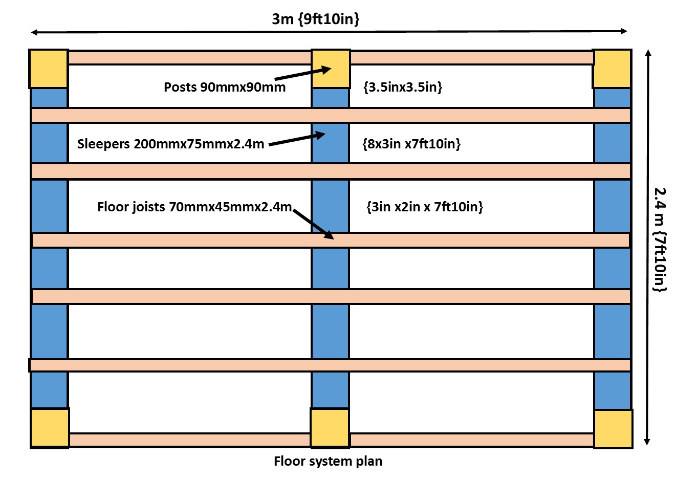 Floor system plan