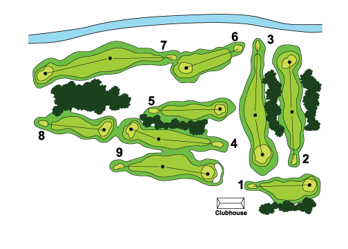 Course Map 