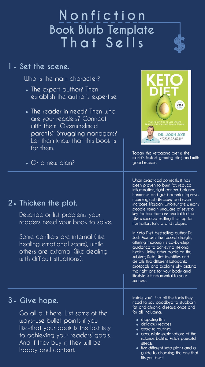 nonfiction book blurb template