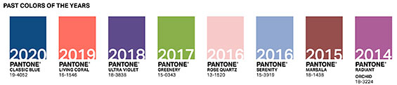 Pantone Color of the Year - 2021 » Labeling News