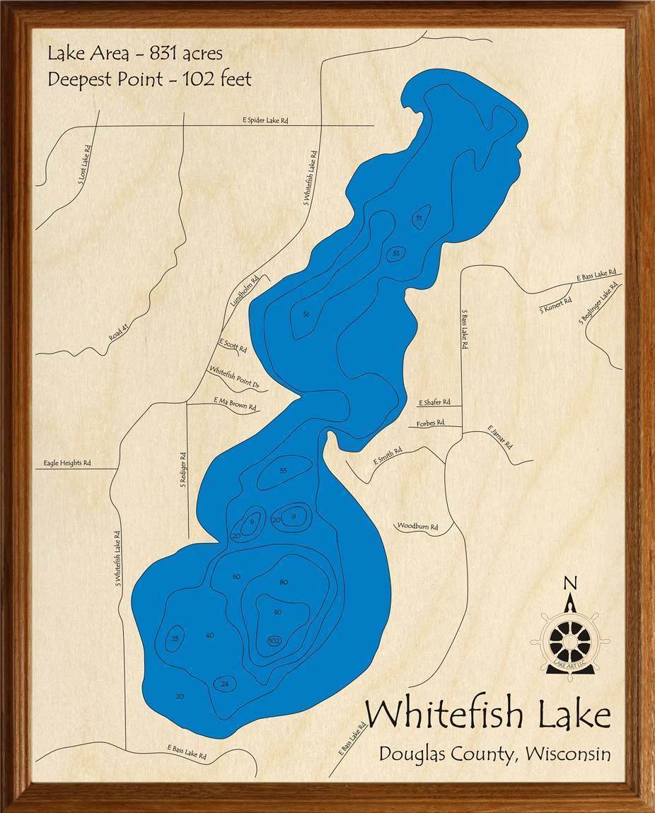 Whitefish Lake | Lakehouse Lifestyle