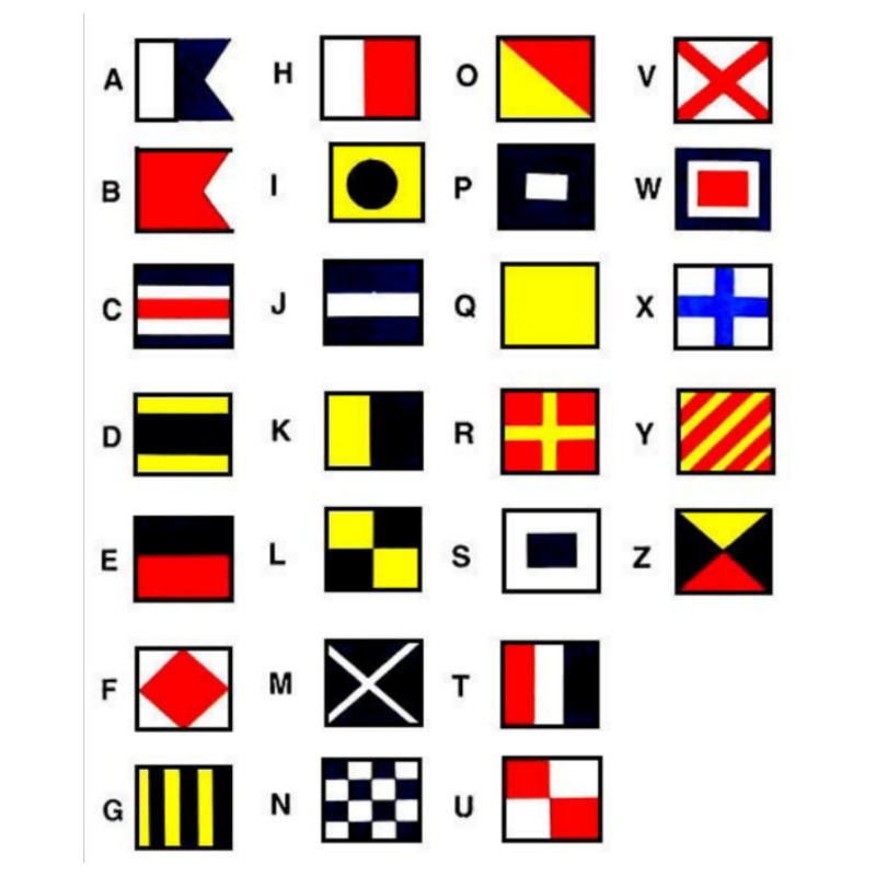 International Code of Signal Flags (Alphabet) – Lancyland