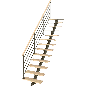 Escalier droit