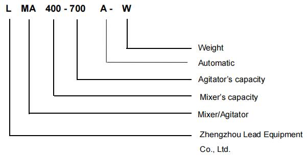 automatic weighing grout mixer model