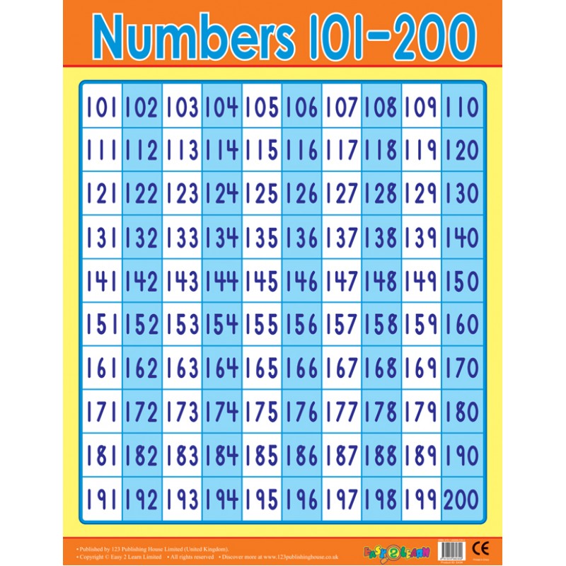 Number Chart 100-200 Free Printable